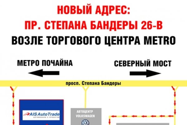 Почему не работает кракен сегодня